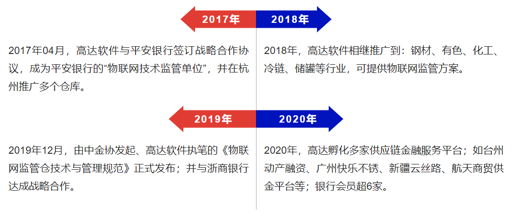 圖片1.png 圖片1.png